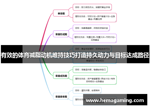 有效的体育减脂动机维持技巧打造持久动力与目标达成路径