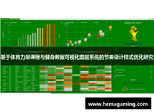 基于体育力量课程与健身数据可视化图层系统的节奏设计样式优化研究