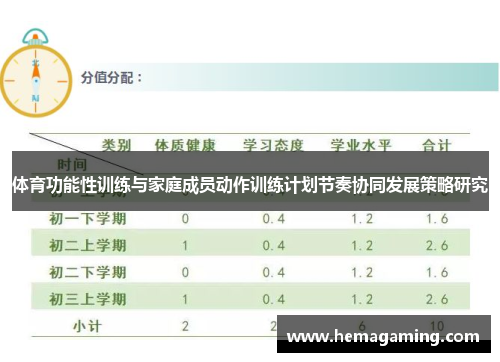 体育功能性训练与家庭成员动作训练计划节奏协同发展策略研究