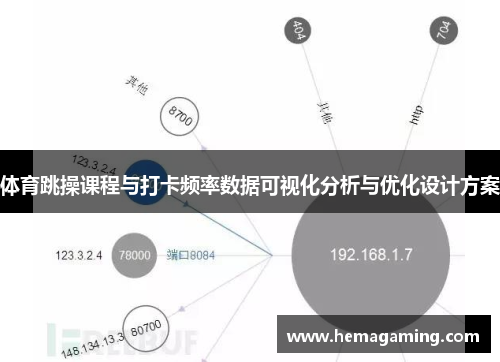 体育跳操课程与打卡频率数据可视化分析与优化设计方案