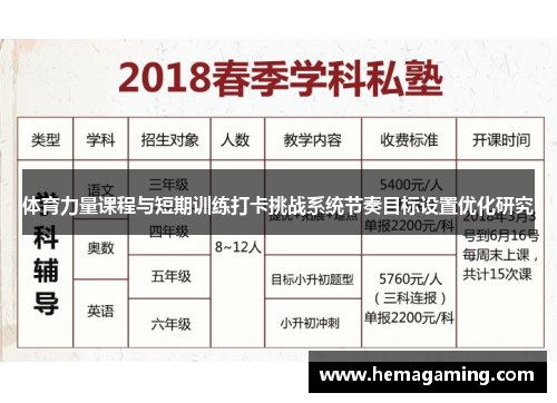体育力量课程与短期训练打卡挑战系统节奏目标设置优化研究